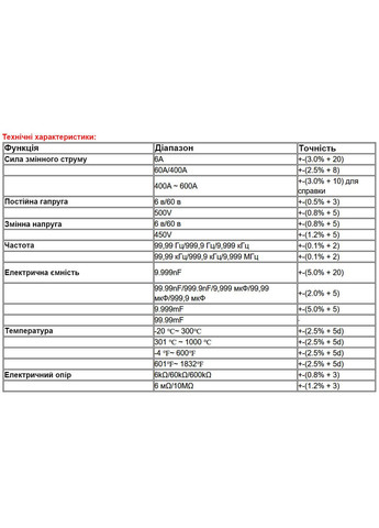 Автоматичний цифровий мультиметр струмові кліщі ST184 Red Aneng (303401436)