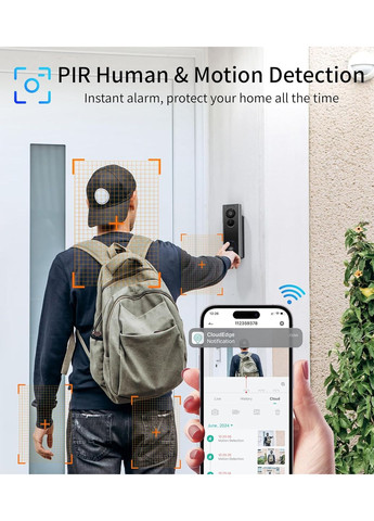 Видеозвонок Беспроводной с Ночным Видением Дверной WiFi комбинированный Amazon (344450595)