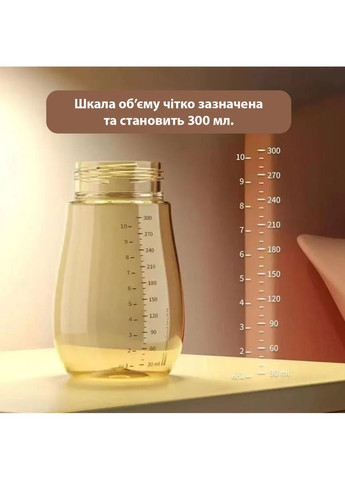 Бутылочка для кормления 300 мл Ardesto (365720947)