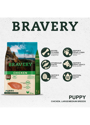 Сухий корм Chicken Puppy Large/Medium для цуценят середніх та великих порід з куркою 12 кг (8436538946749) Bravery (364789055)