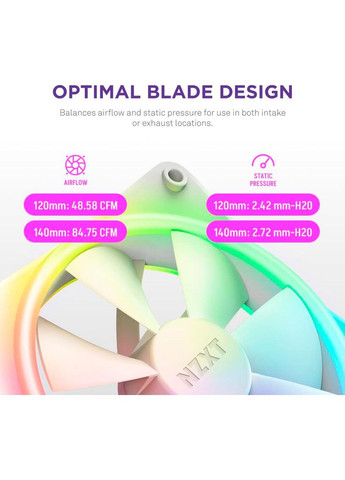 Набор корпусных кулеров F140 RGB Duo Twin Pack White (RF-D14DF-W1) NZXT (323109269)