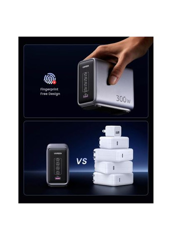 Зарядний пристрій (90903B) Ugreen 5xUSB 300W Nexode (5хUSB-C) CD333 (369878582)