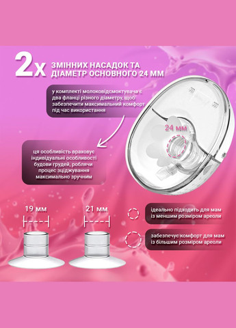 Молоковідсмоктувач електричний бездротоврий Genius Lacto Pro 210 ml ультратихий та портативний, вільні руки, білий LELIK (316591328)