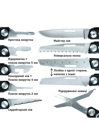 Мультитул профессиональный BlackPhantom 11 инструментов Черный (A-025572) UAD (325695614)