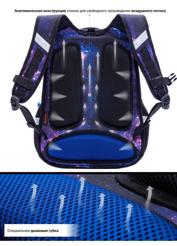 Шкільний рюкзак для хлопчиків SkyName R3-238 Winner (331532343)