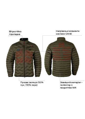 Зеленая демисезонная куртка harkila clim8 insulated green No Brand