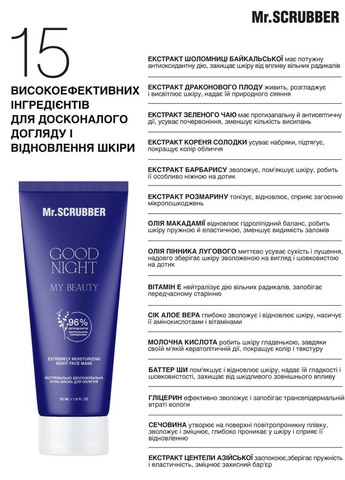 Набір для інтенсивного відновлення обличчя Good Night My Beauty (нічна сироватка-еліксир, 30 мл + зволожувальна маска, 50 мл) Mr. Scrubber (298748614)