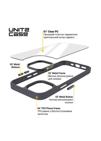 Чохол до мобільного телефона (ARM80906) ArmorStandart UNIT2 Google Pixel 9 Pro XL Black (357239477)
