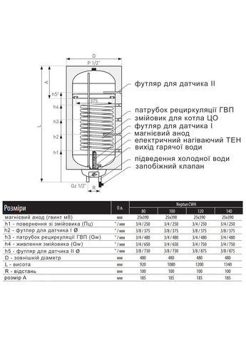Водонагрівач електричний Neptun вертикальний 100 л. т.о. 0,6 кв.м правий, мокрий ТЕН 1,5 кВт () Thermo Alliance CWH 10048 8S R (341326642)
