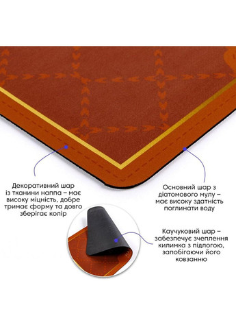 Влагопоглощающий коврик "Happy" 38*58CM*3MM (D) SW-00001565 Sticker Wall (330139086)