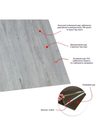 Самоклеюча LVT плитка 610х610х1.5мм SW-00003273 Sticker Wall (395654161)