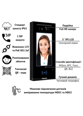 IP-відеопанель багатоабонентська 2Mp E16C з екраном 5", розпізнаванням облич та зчитувачем Mifare / NFC / BLE / QR (87-00048) Akuvox (382764450)