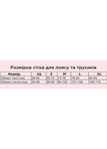 Женские трусики Perfect Female (332811647)