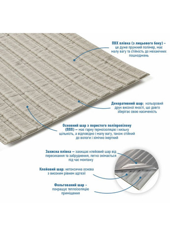 Панель-рейка в рулоне 2900х350х6мм Светлое дерево SW-00002066 Sticker Wall (362115496)