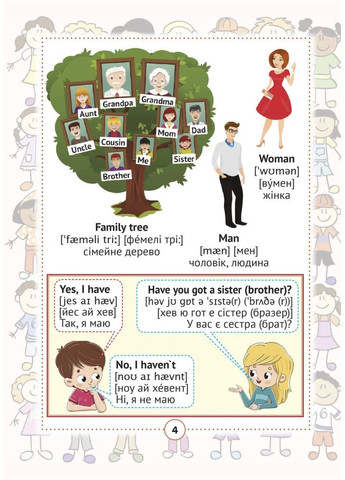 Англо-український візуальний словник в малюнках для початкової школи (с транслітерацією) Весна (370805130)