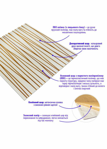 Самоклеящаяся 3D панель золотые ленты 700х700х5мм (440) SW-00001184 Sticker Wall (300241480)