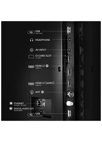 Телевізор (m470045) Hisense 65A6Q (366566848)