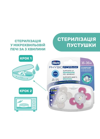Пустышка Physio Comfort, силикон, 16-36 мес., 2 шт., цвет розовый (74935.41.00.00) Chicco (381922878)