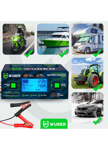 Зарядний пристрій для акумуляторів 6/8/12/14/16/24В 10А W14019 (Польща) Wuber (370598605)
