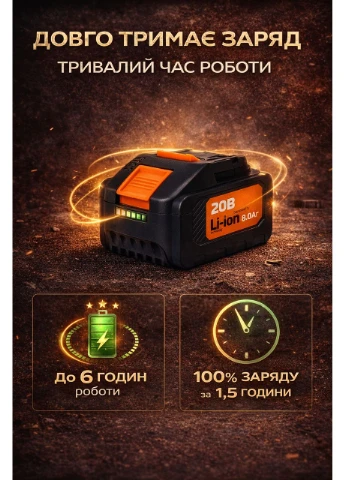 Акумулятор RB-8 20V 8Ah Li-Ion з індикатором заряду — потужна батарея для шуруповерта, болгарки та електроінструменту Rebiner (386127899)