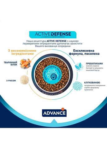 Cat Sterilized Sensitive Salmon Сухий корм для стерилізованих котів з чутливим травленням з лососем Advance (372159049)