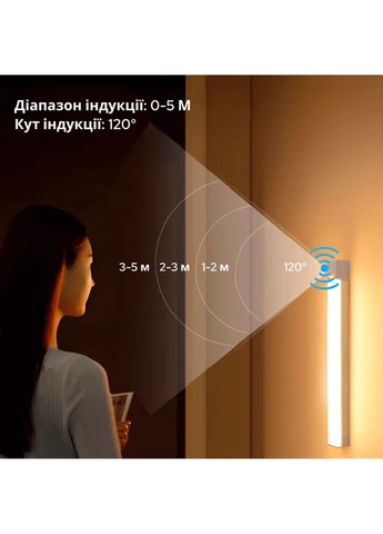 Ночник night GZ-5-20см с датчиком движения и аккумулятором 600mAH 2W Inspire (299724509)