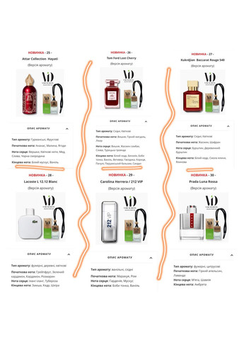 Автопарфуми Carolina Herrera - Good Girl СПРЕЙ 50 мл Vibe&Drive (331018148)