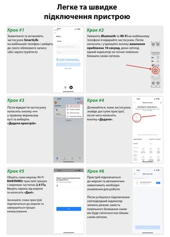 Умный WiFi выключатель с полной защитой, счетчиками, таймером 1P+N 1-63A 230V Smart Life, Tuya [ST-63TM] JOTTA (397061194)