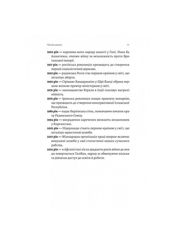 Книга Патріархи. Витоки нерівності. Анджела Сайні (українською) Лабораторія (322121881)