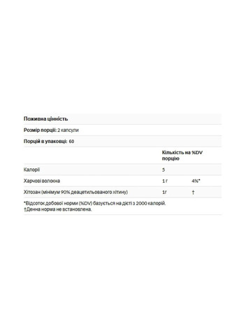 Хитозан для похудения Diet Chitosan 500 мг 120 капсул Source Naturals (361117555)