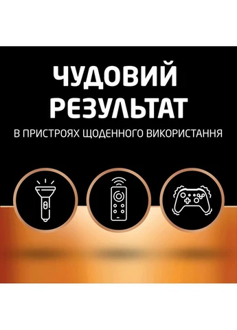 Батарейка LR06 MN1500 уп. 1x10 шт. Duracell (402280315)