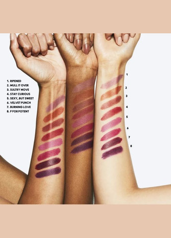 Матовая губная помада Powder Kiss Crushed Velvet (1,5 гр) MAC (297868945)