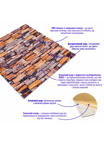 Декоративна 3D панель самоклейка 700х770х3мм Піщаник Катиринославська цегла (045-3) SW-00000692 Sticker Wall (362095248)