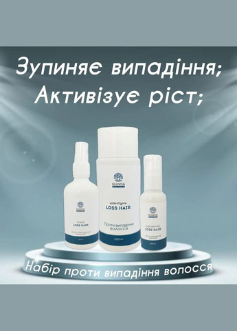 Комплект для волос против выпадения "Loss hair mini" Proline (331904714)