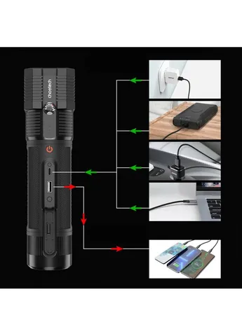 Автомобильный Jump Starter TC0016 300A, 8000mAh, LED CHOETECH (380599122)