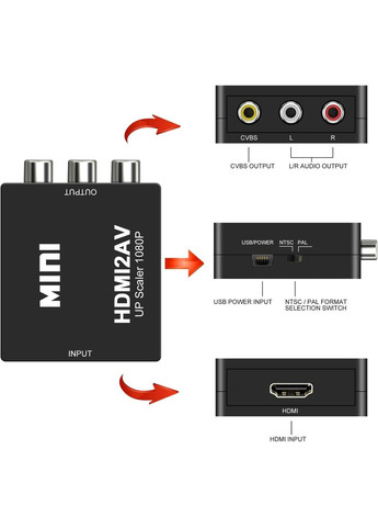 Конвертер HDMI в RCA AV с дополнительным питанием USB черный (HDMI2AV) Sony (308849335)