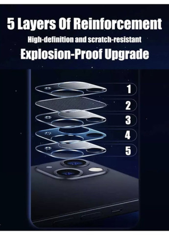 Захисне скло на камеру айфон XS (iPhone XS) 1 шт Прозорий CHOICE (361855482)