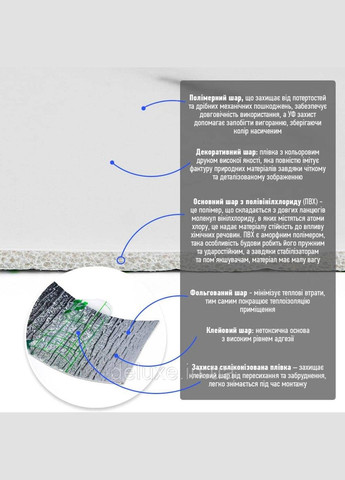 Плінтус вініловий самоклеючий 5000х100х2мм Глянцсовий (D) SW-00002117 Sticker Wall (312483538)