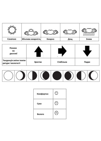 Метеостанция WS1700 Black (WS1700) Technoline (315341919)