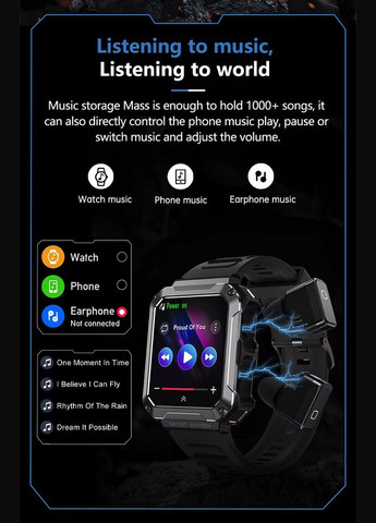 Смарт-годинник 3 в 1 T93, Green 1,96” IPS-екран з підтримкою Bluetooth-гарнітури VHG (361111383)