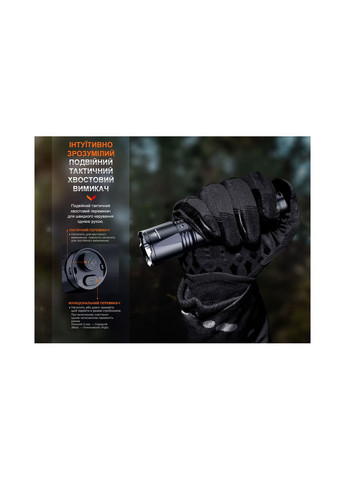 Ліхтар ручний TK11R чорний Fenix (369373039)