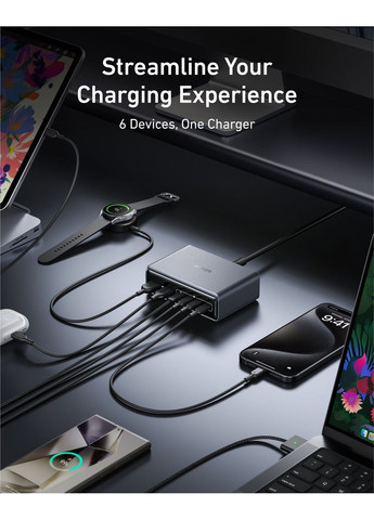 Мережевий зарядний пристрій PowerPort GaNPrime 200W 4xUSB Type-C, 2xUSB Type-A Black (A2683341) Anker (368679766)