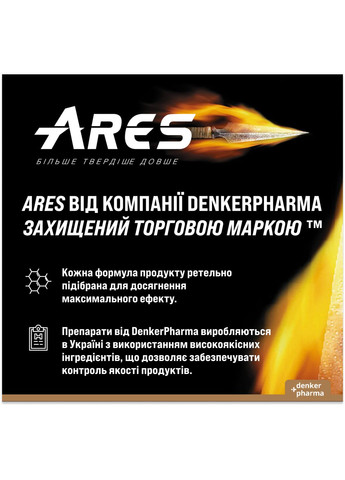 ARES для посилення потенції + Mg+B6 захист від стресу і тривоги, комплект МIЦНА СИЛА - СТАЛЕВІ НЕРВИ, ціна за 2 пачки Denkerpharma (305416261)