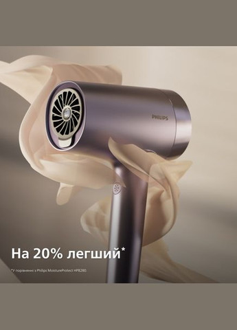 Фен BHD720/10 Philips (336955712)