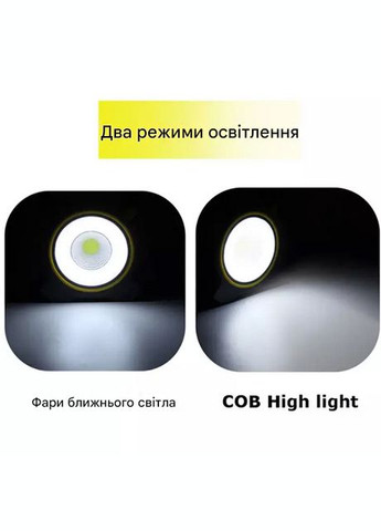 Ручний світлодіодний LED ліхтар на батареях АА T-915A жовтий No Brand (315723895)