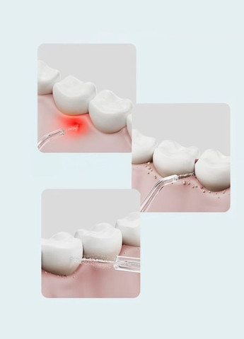 Іригатор Teeth Flosser F300 MEO703 Green MiJia (333031808)