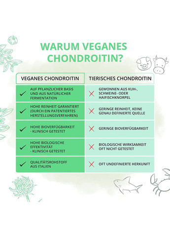 Глюкозамін Хондроїтин ® - 120 капсул Vegavero (299717698)