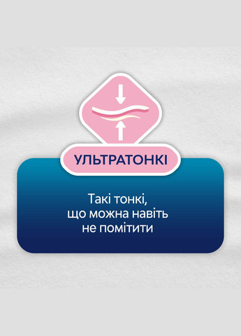 Прокладки щоденні Dailies Style Normal ультратонкі, 32 шт. Libresse (328231459)