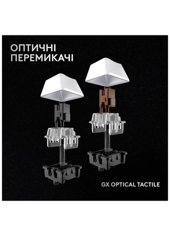 Клавіатура G Pro X 60 Lightspeed GX Tactile Wireless/Bluetooth UA White (920-011930) Logitech (305835925)