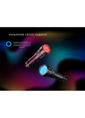 Ліхтар ручний LD36RFC вогняний камуфляж Fenix (368669664)